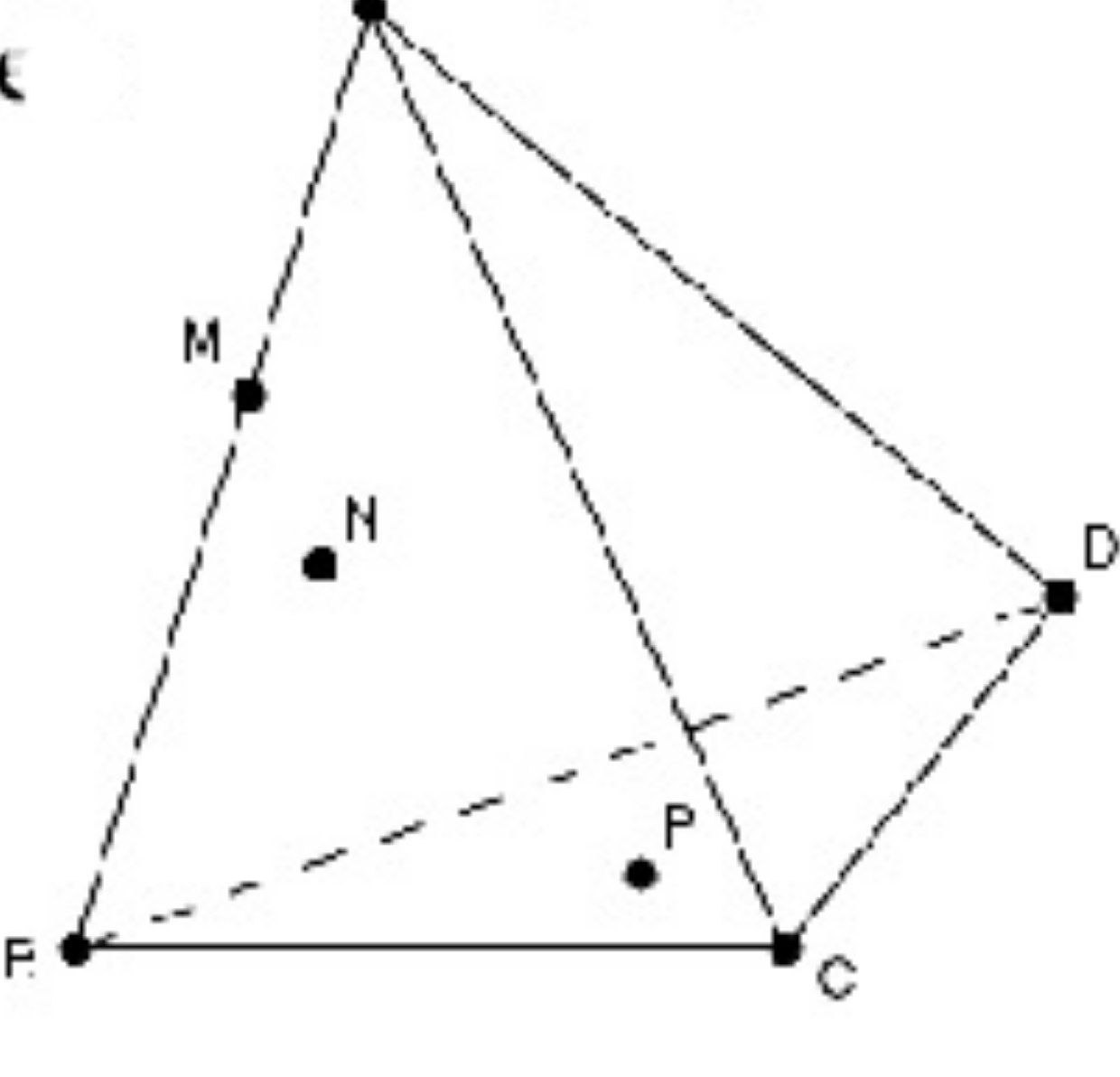 Question 2