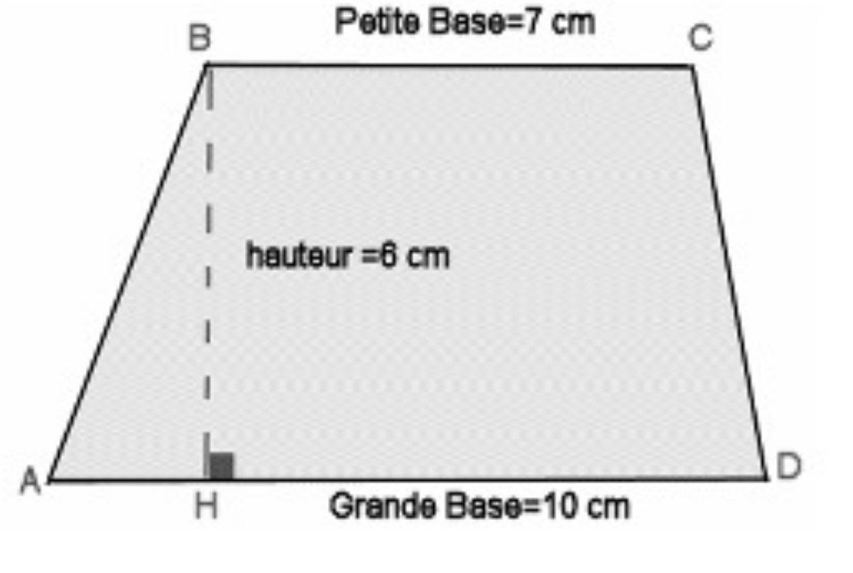 Question 3