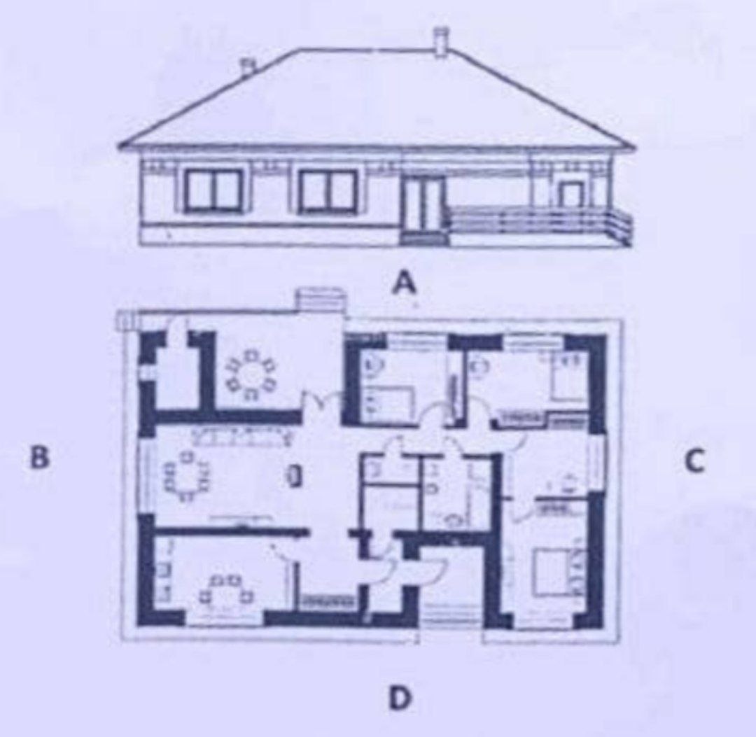 Façade et Plan