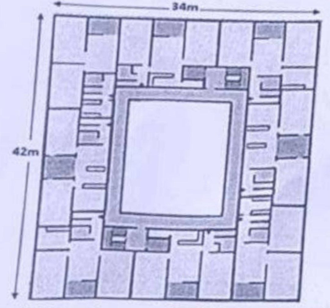 Plan de niveau