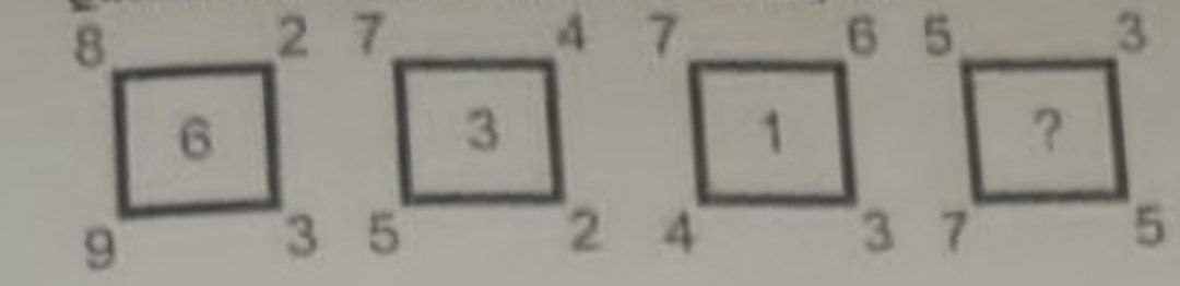Question 10