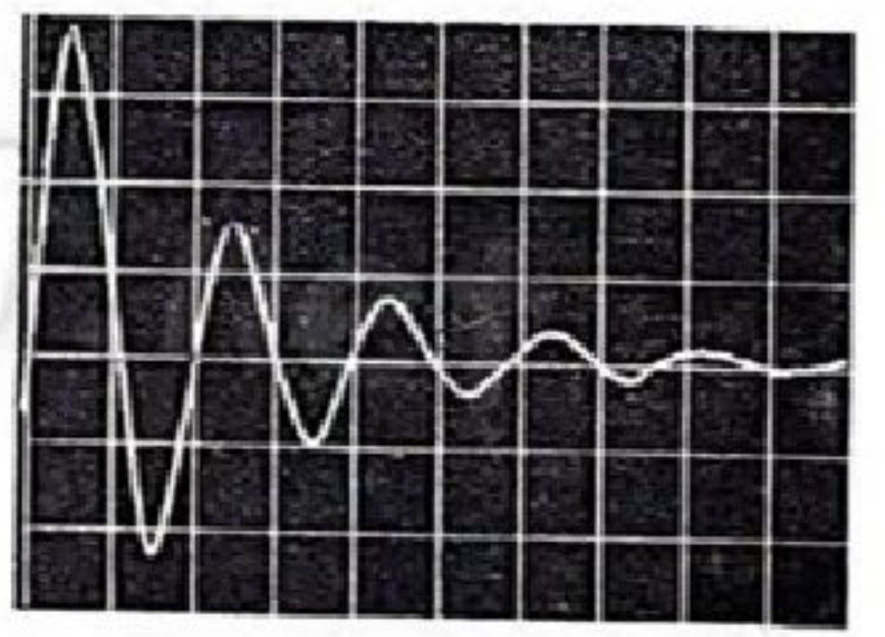 Oscillogramme RLC