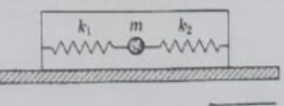 Oscillateur à deux ressorts