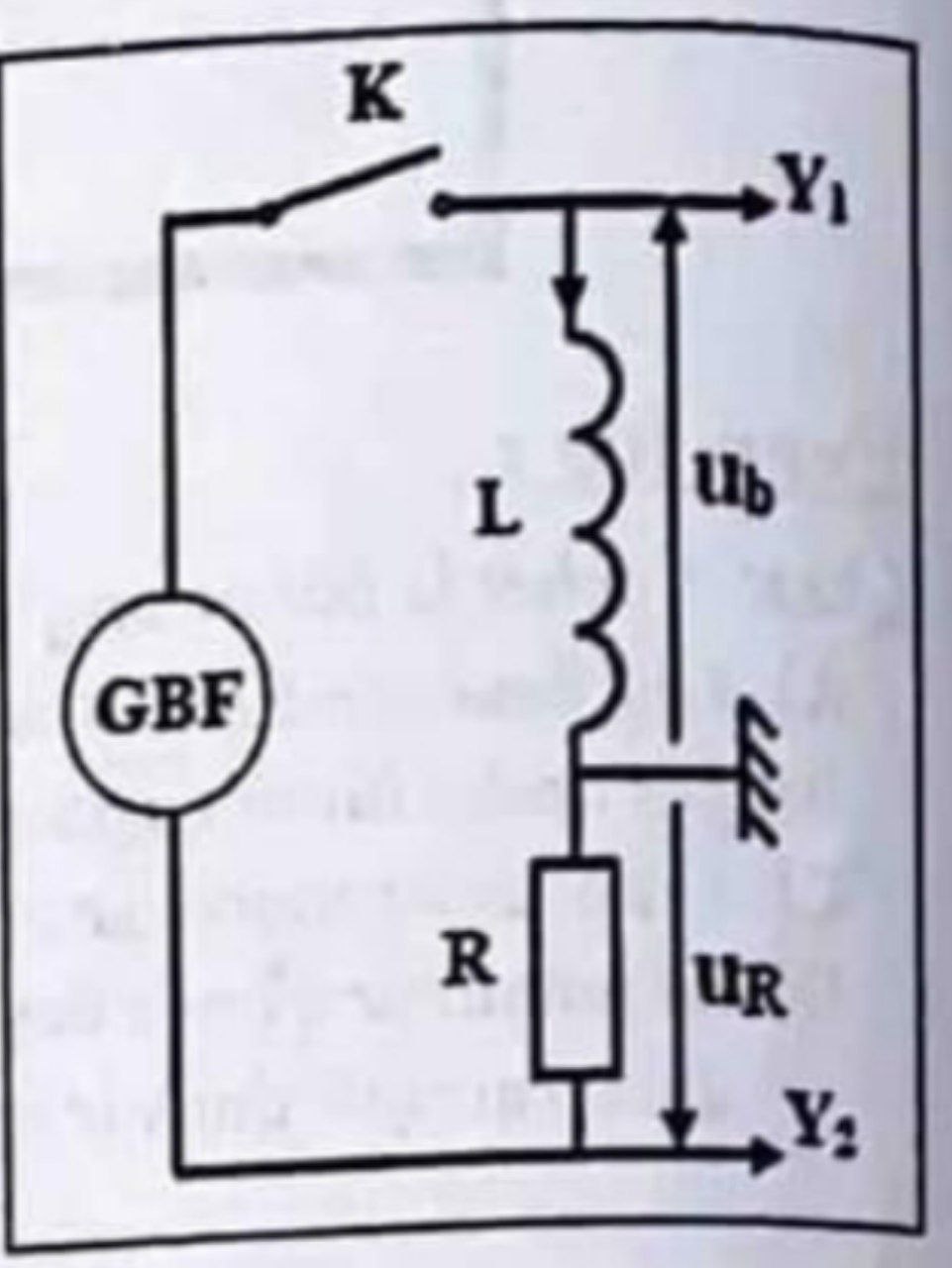 Circuit bobine GBF