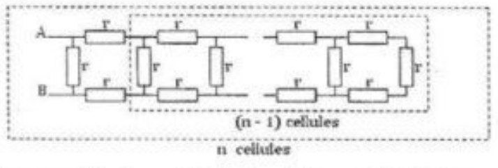 Circuit récurrent