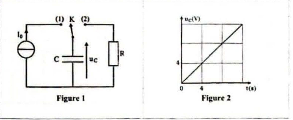 Figure 1 : Circuit RC