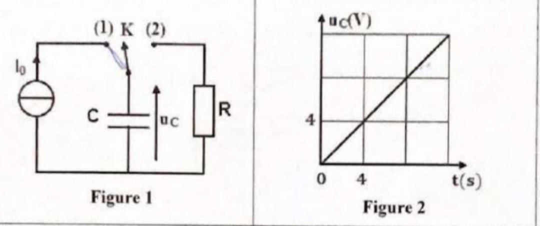 Circuit condensateur