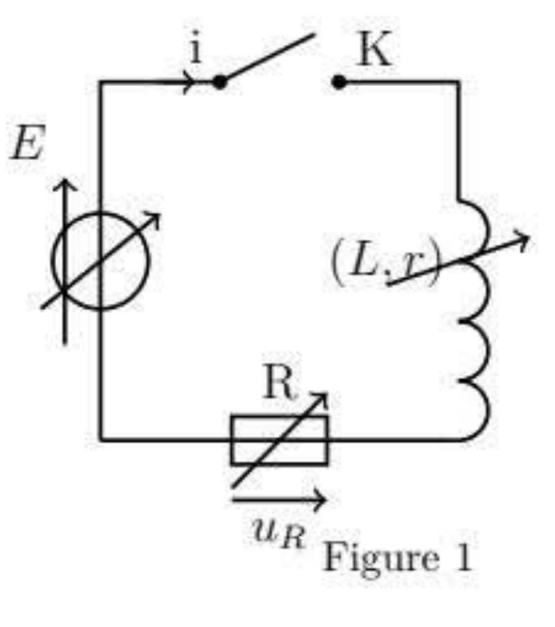 Schéma Figure 1 du circuit RL
