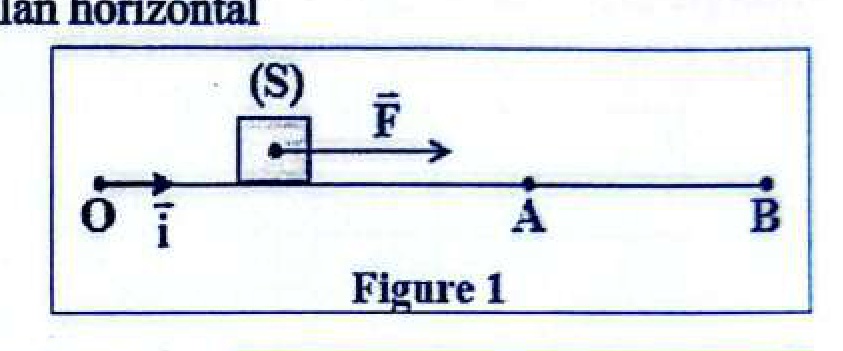 Figure 1 - Schéma solide